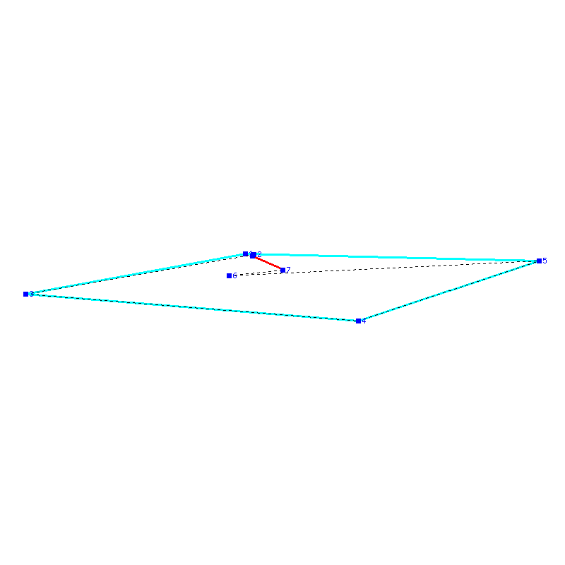 Flugauswertung